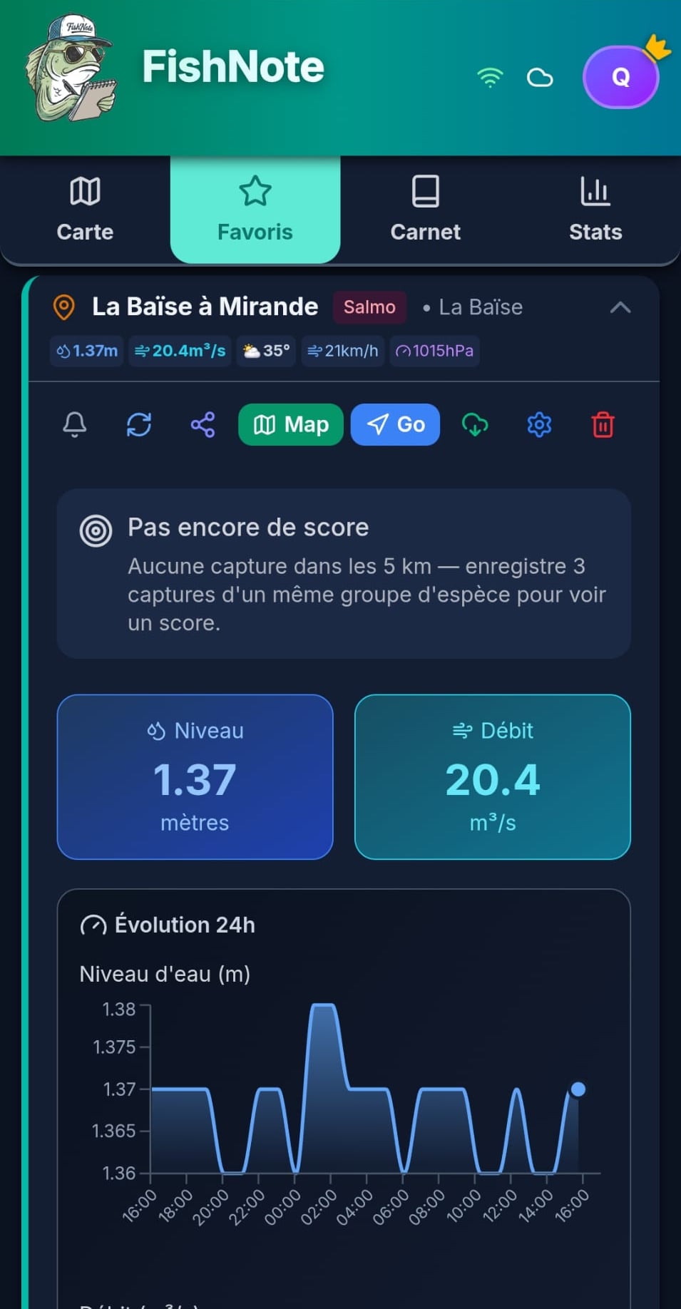 Spot favori dans FishNote : conditions et évolution du niveau d'eau sur 24 heures